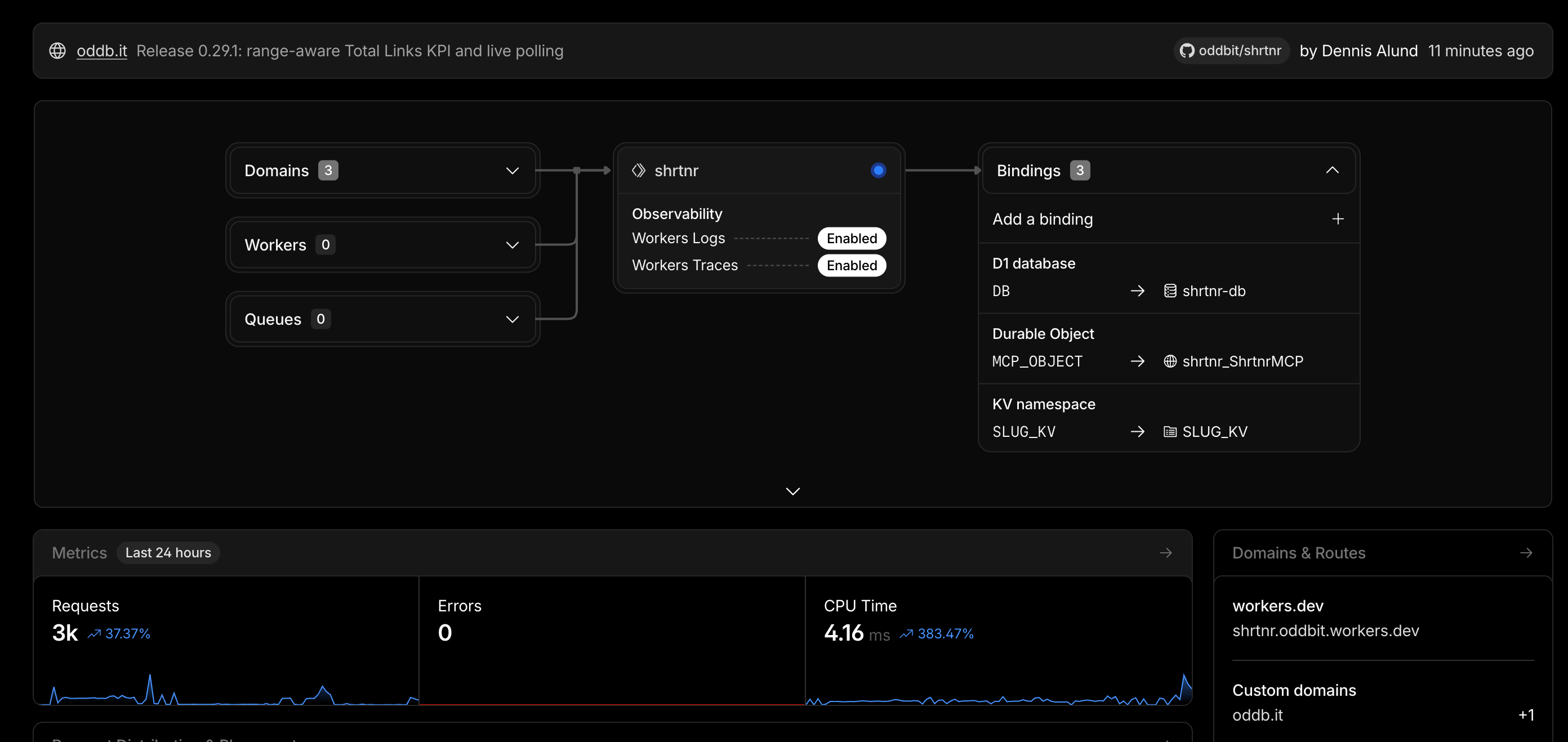 Running a Cloudflare Workers App in Production for Zero Ongoing Cost